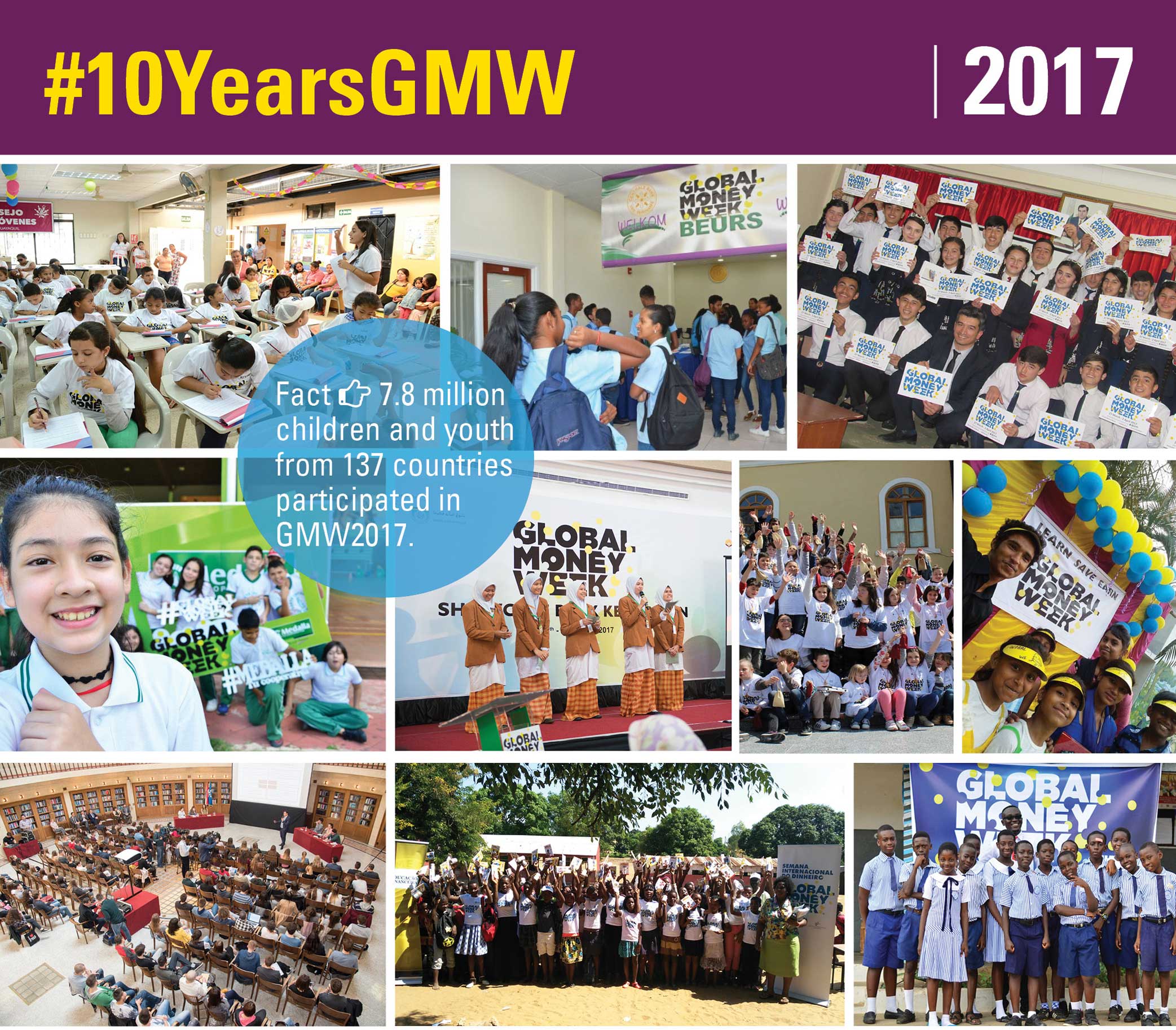 gmw challenge 2019